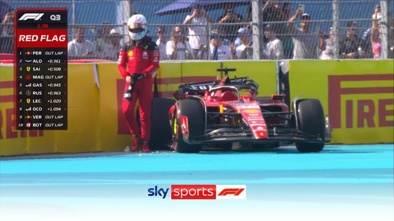 Charles Leclerc hatte gegen Ende des dritten Quartals einen schweren Unfall mit seinem Ferrari, der die rote Flagge hervorbrachte und damit die Pole an Sergio Perez von Red Bull übergab.